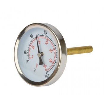 Thermowell termometer för FastFerment